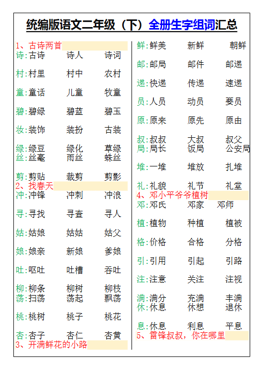 101份!生字最新整理持续更新版-高清完整-教学网