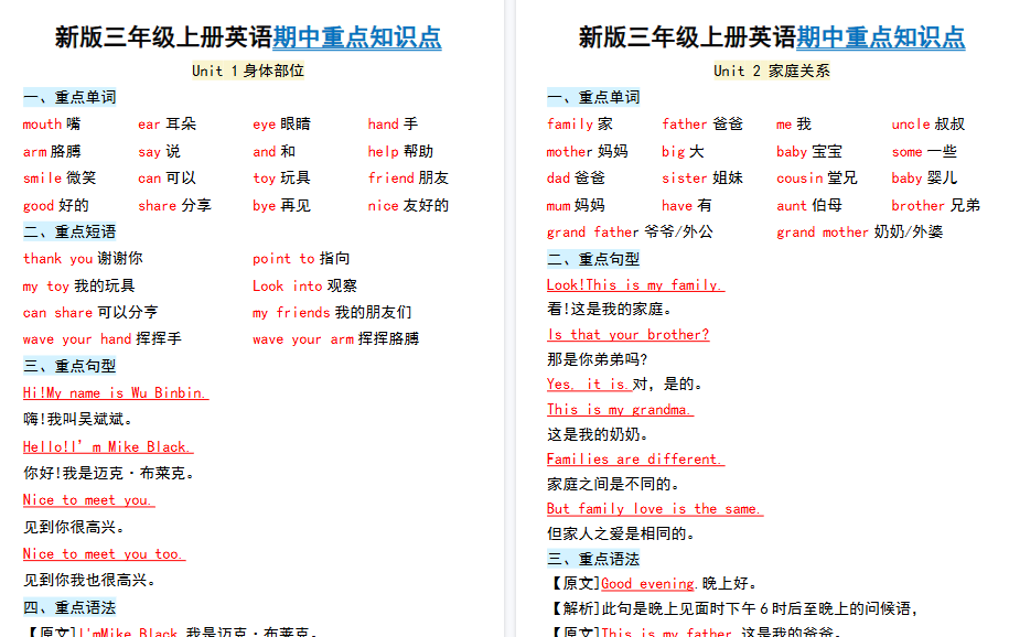 【5页高清完整版】三上册英语期中重点知识点-免费学习资料下载 - 开学吧