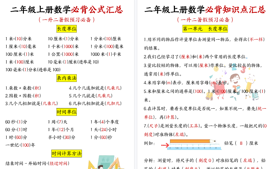 【10页高清完整版】二年级上册数学必背公式汇总-免费学习资料下载 - 开学吧
