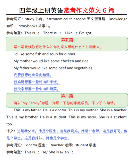 【精品】【英语作文】人教PEP四年级上册常考作文范文-教学网