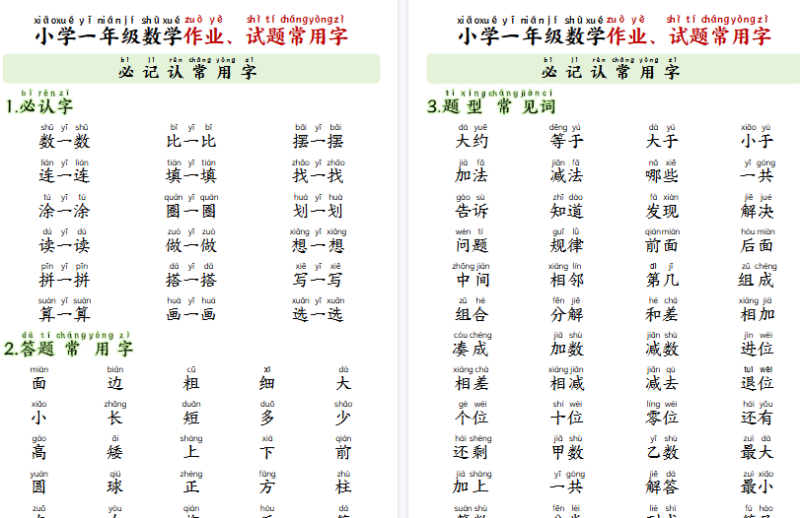 【2026高清6页】一年级（上）数学必记认常用字-免费学习资料下载 - 开学吧