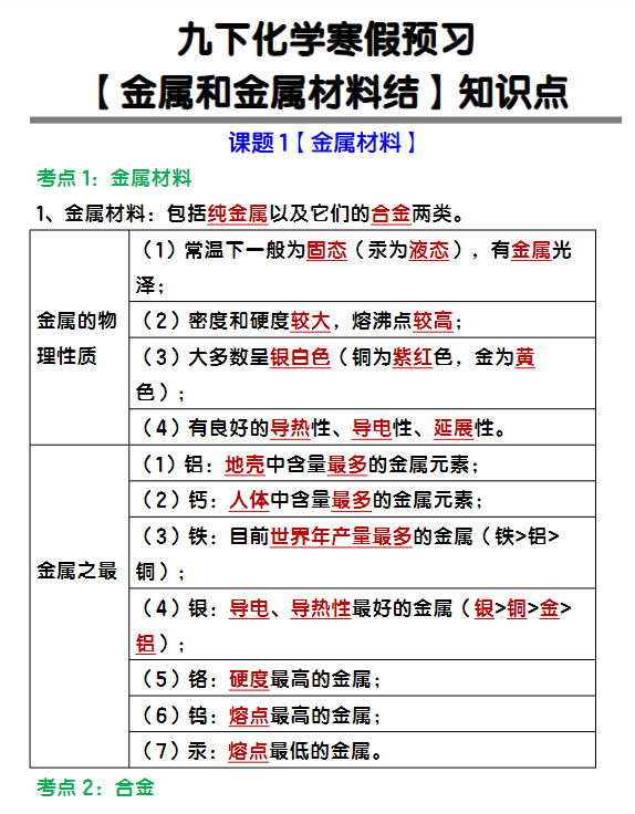 九下化学 【金属和金属材料结】知识点总结-教学网