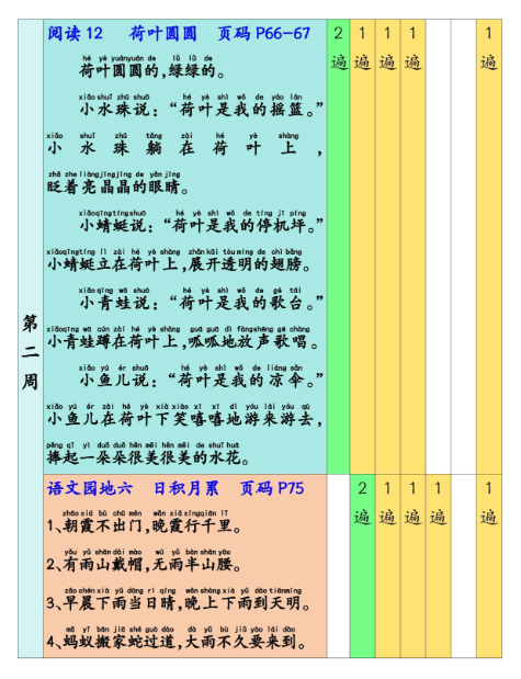 25春一(下)语文 预习背诵:课文背诵337法+课文内容填空-教学网
