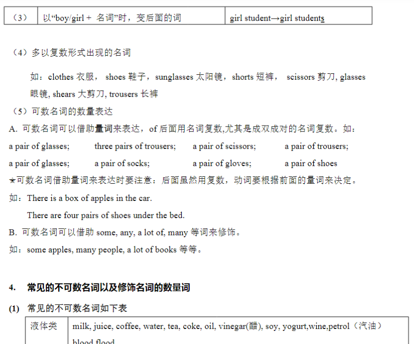 8页小升初语法专题讲练第3讲:名词的数-教学网