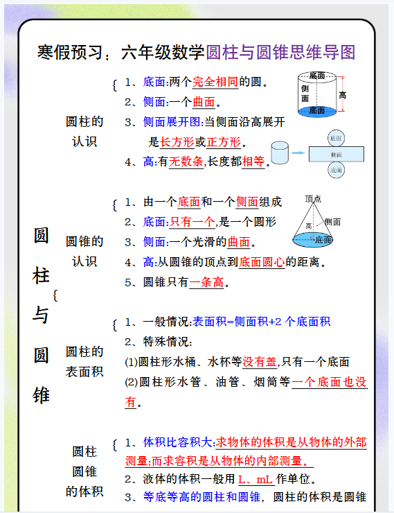 87份！圆柱圆锥最新整理持续更新版-高清完整-教学网