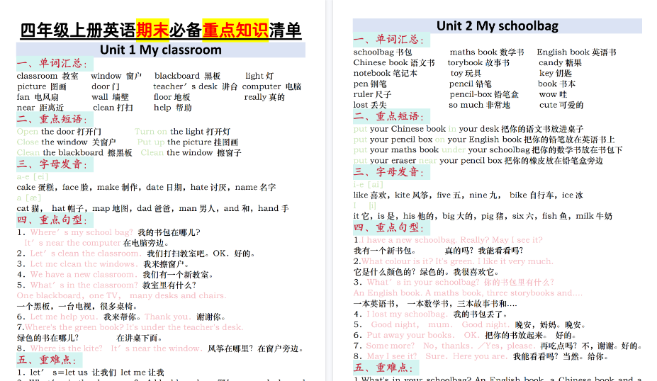 【6页高清完整版】四上英语人教版英语期末必备重点知识清单-免费学习资料下载 - 开学吧