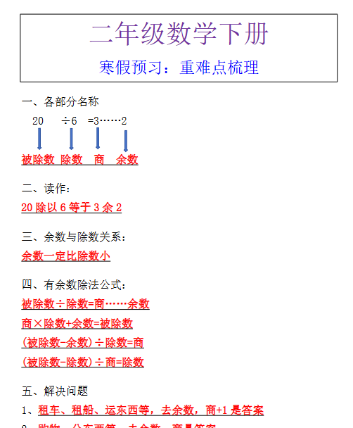 【2026寒假】二年级数学下册寒假预习：重难点梳理-免费学习资料下载 - 开学吧