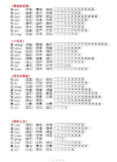 2025春二年级下册语文课课贴(生字拼音组词笔顺)8页-教学网