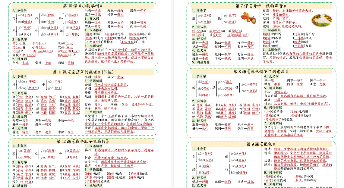 【4页高清完整版】三上语文课课贴-免费学习资料下载 - 开学吧