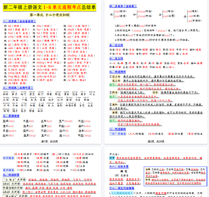 【29页完整版】新二上语文期末1-8单元高频考点总结单（十二个考点归纳）-教学网