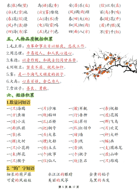 【期末复习必考知识点汇总17页】二上语文-教学网