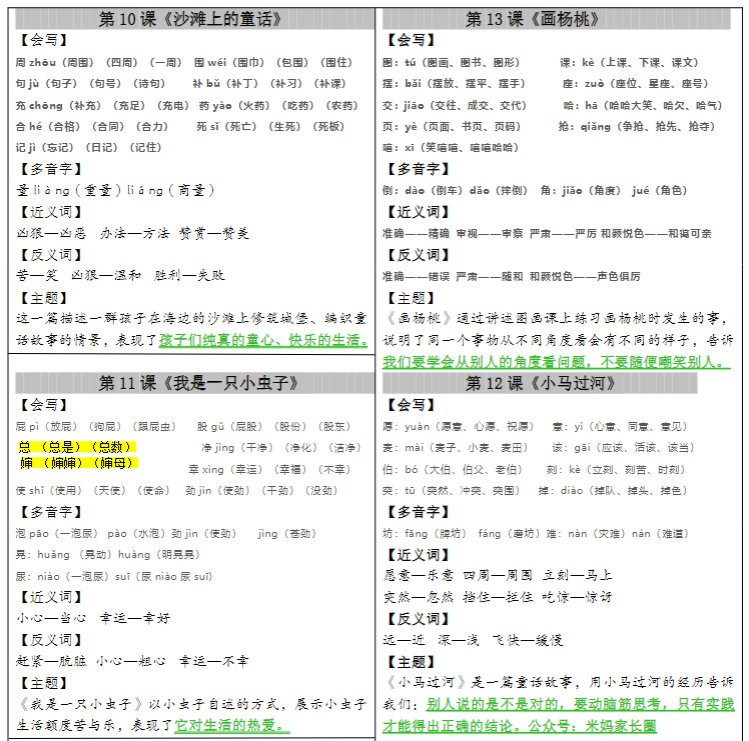 【精品】二（下）语文《课课贴（最新版）》-教学网