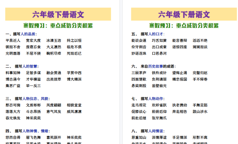 【2026寒假4页】六年级下册语文寒假预习重点成语分类-免费学习资料下载 - 开学吧