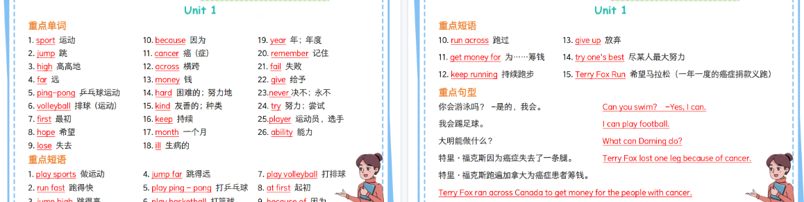【13页高清完整版】新版四上英语外研重点单词短语句型晨读晚默-免费学习资料下载 - 开学吧