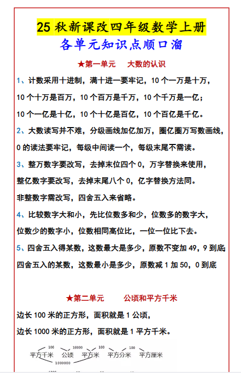 【2025秋新版】四年级数学上册各单元知识点顺口溜-教学网