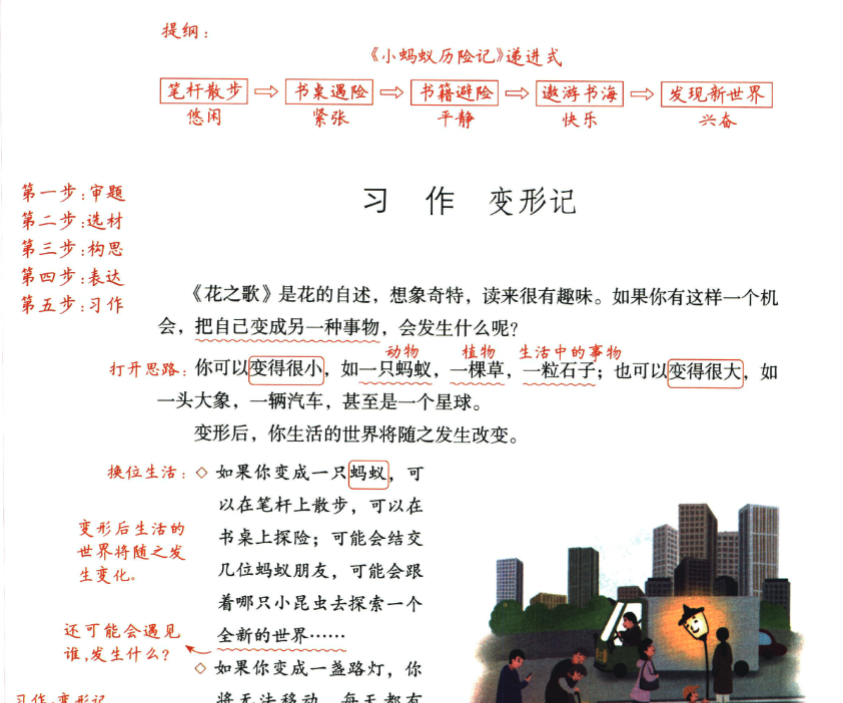 六年级上册 作文范文-教学网