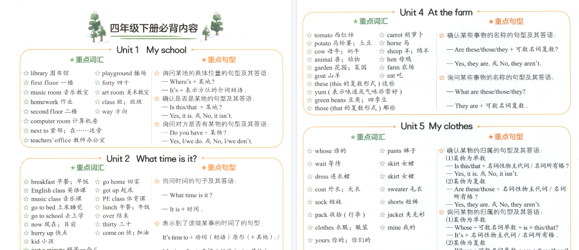 【2026春2页完整版】四（下）英语（人教pep）必背内容-免费学习资料下载 - 开学吧