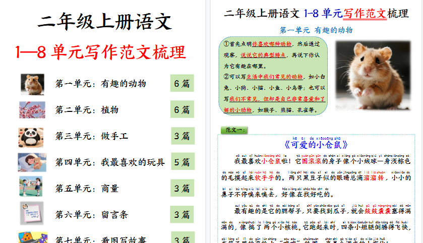 【34页高清完整版】二年级(上)语文1-8单元看图写话范文-教学网