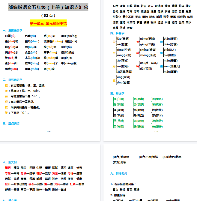 【32页完整版】五（上）语文1-8单元知识点汇总彩色精编版-教学网
