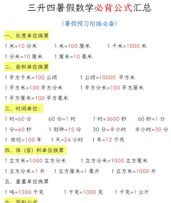 三升四暑假数学必背公式汇总-教学网