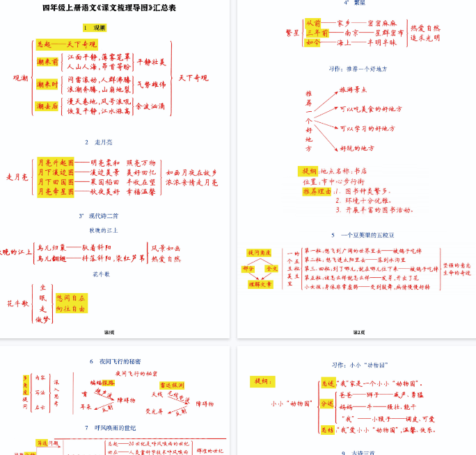 【13页完整版】四（上）语文1-27课文梳理导图复习表（手绘版）-教学网