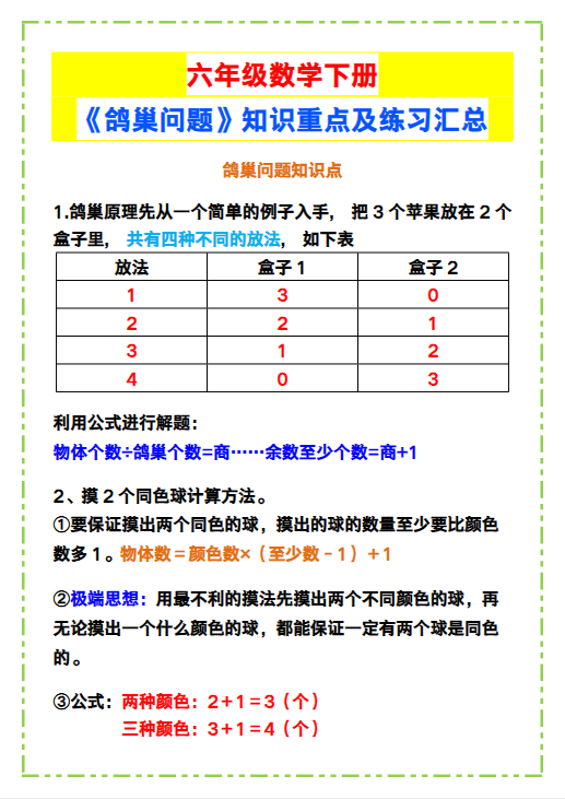 14份！鸽巢问题最新整理持续更新版-高清完整-教学网