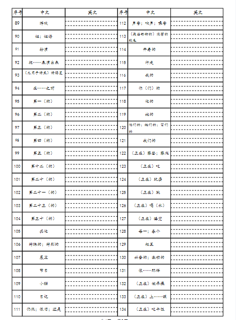 25春人教pep五下册英语单词默写表-教学网