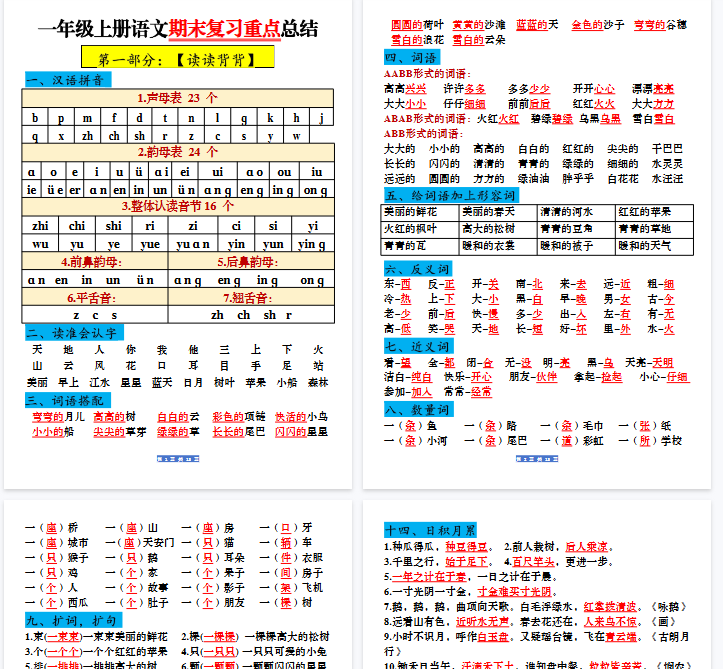 【13页完整版】一年级语文上册全册期末重点总结-教学网