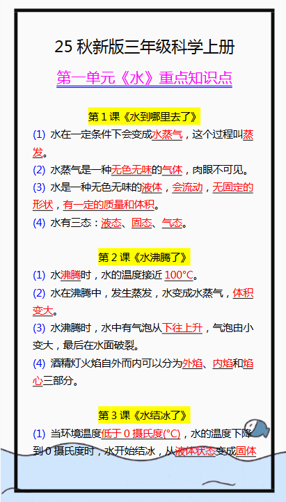 【2025秋新版】小学三年级科学上册第一单元《水》重点知识点-教学网