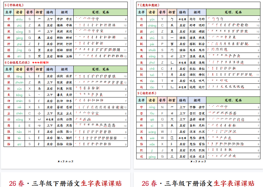 【13页完整版】2026春语文三下生字课课贴【高清无水印版】-教学网