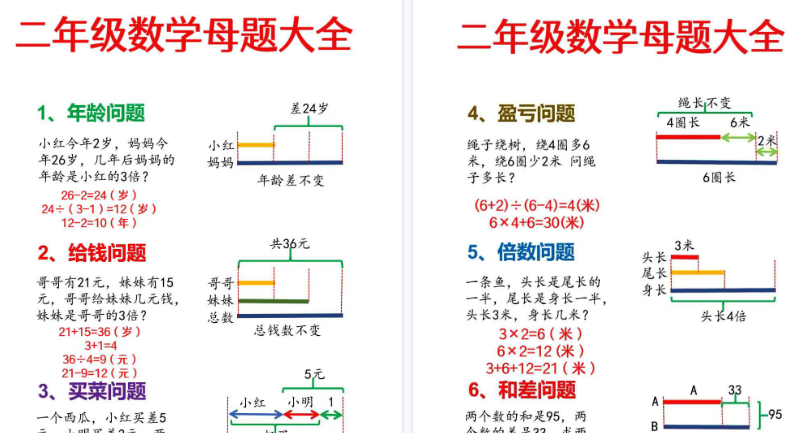 【25页高清完整版】二年级数学母题大全+必做奥数思维题9套（含答案）-教学网