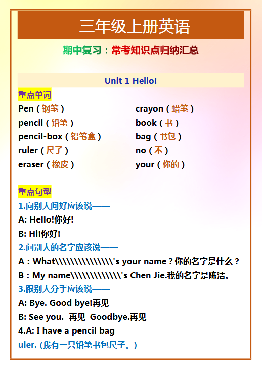 【2025秋新版】三年级上册英语期中常考知识点归纳汇总-教学网