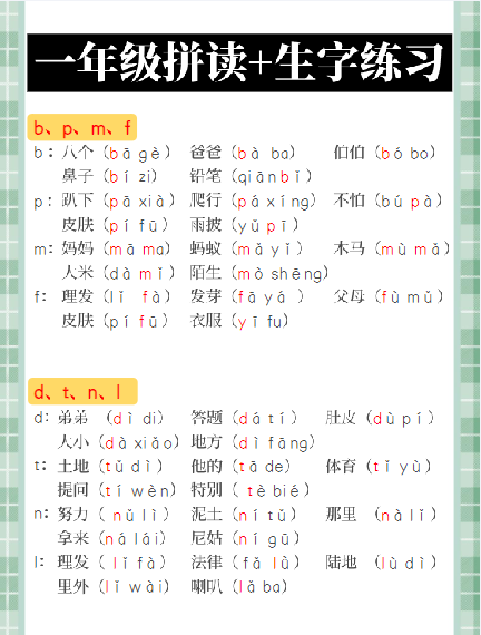 24秋期末熟记拼音字母表汇总-教学网