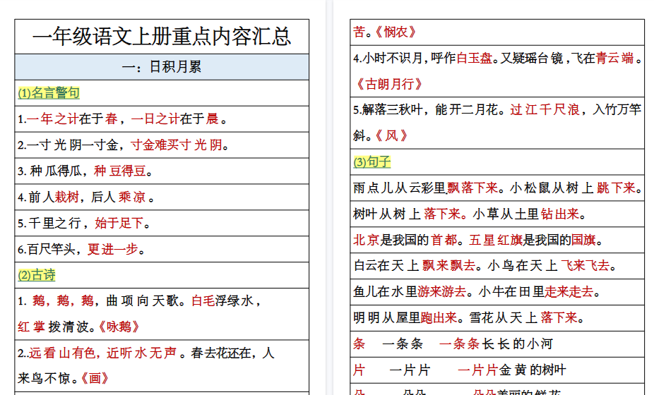 【18页高清完整版】一(上)语文《日积月累》重点内容-免费学习资料下载 - 开学吧