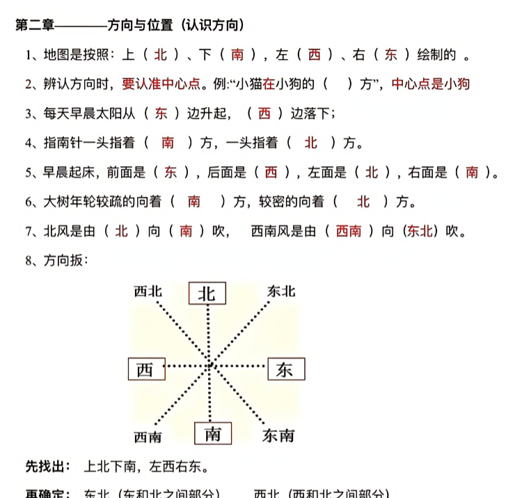 5页!数学二年级下册期末复习必背知识点汇总-教学网