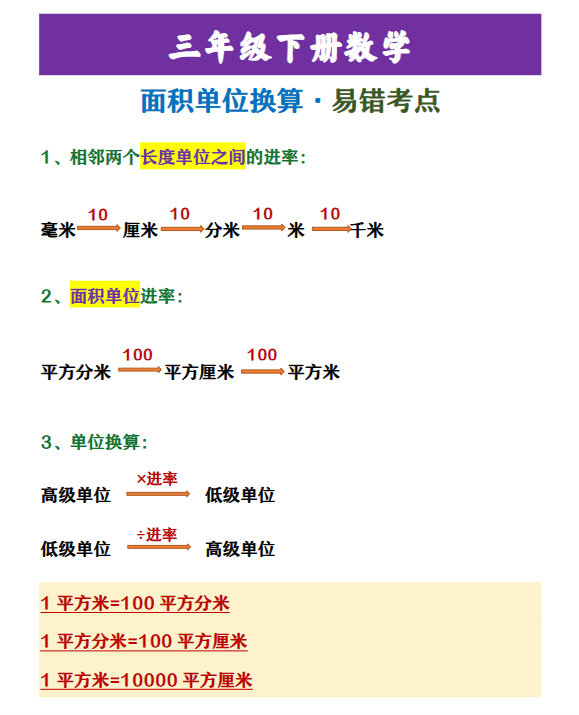 53份！面积单位最新整理持续更新版-高清完整-教学网