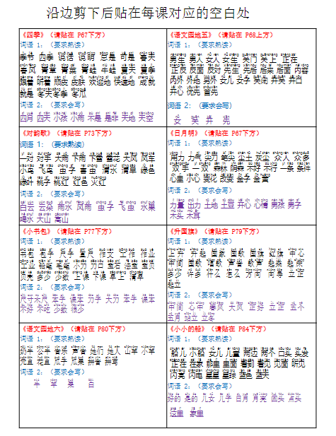 课课贴-24秋版一年级上册每课重点书贴【贴在空白处】-教学网
