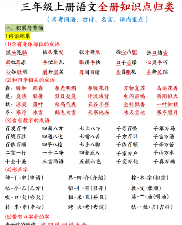 三上语文全册知识点归类（常考词语、古诗、名言、课内重点20页）-教学网