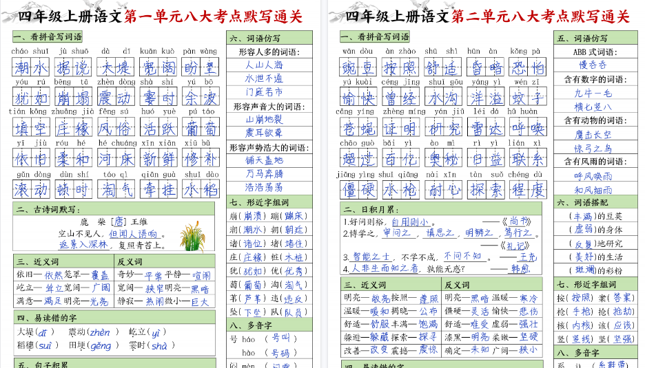 【8页高清完整版】四年级上册语文填空1-8单元八大考点默写通关答案-免费学习资料下载 - 开学吧