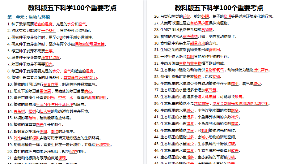 【7页高清完整版】五年级下册科学重要考点总结【教科版】-免费学习资料下载 - 开学吧