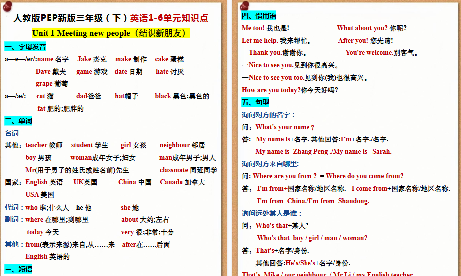 【13页高清完整版】三年级下册英语知识点总结【人教版】-教学网