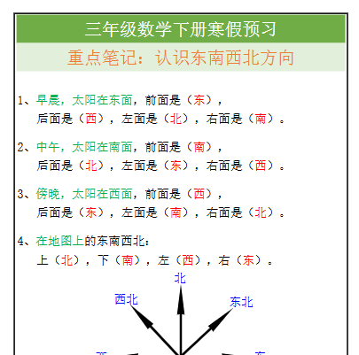 【2026寒假】三年级数学下册《位置和方向》寒假预习学霸笔记-免费学习资料下载 - 开学吧