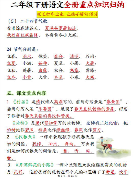 【精品】二（下）语文《全册预习重点知识归纳》-教学网