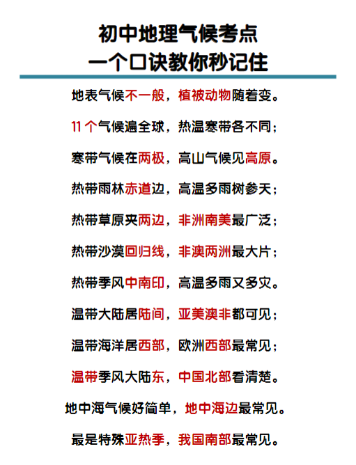 初中地理【气候考点】一个口诀教你秒记住-教学网