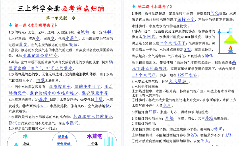 【10页高清完整版】三上科学【全册必考重点归纳】-免费学习资料下载 - 开学吧