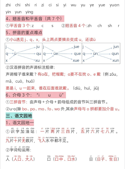 一年级语文上册期末倒计时冲刺复习-教学网