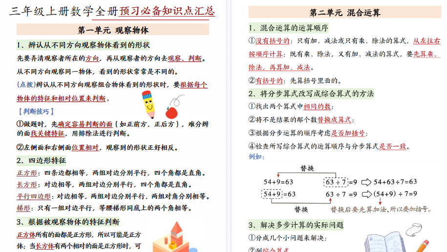 【13页高清完整版】人教版三上数学重点知识点归纳整理--免费学习资料下载 - 开学吧