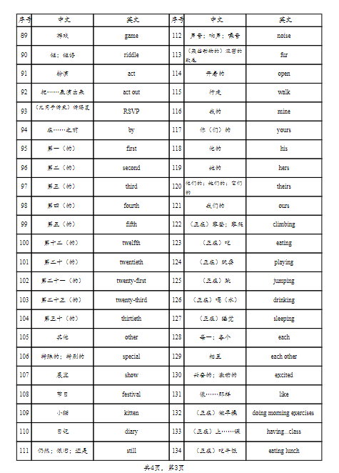 25春人教pep五下册英语单词背诵表-教学网