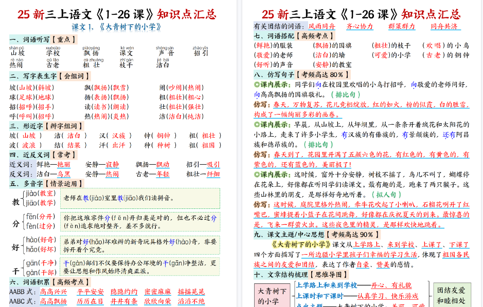 25新三上语文全册1-26课知识点期末总结（46页）-免费学习资料下载 - 开学吧