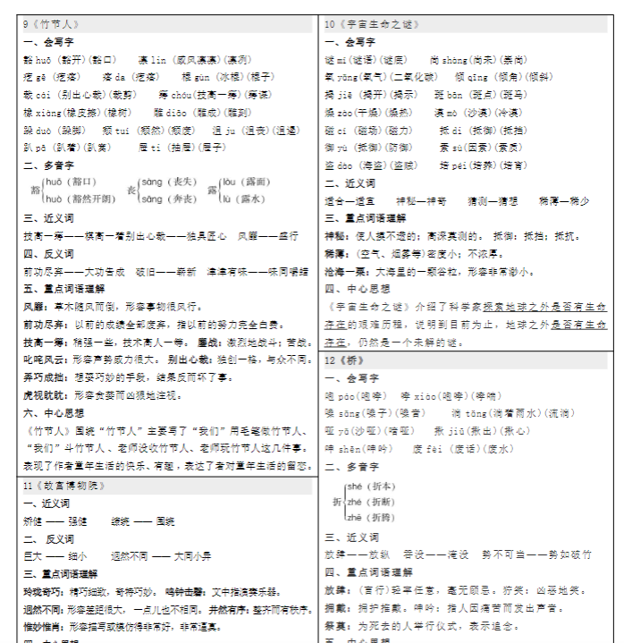 《2025春新课改六年级上册每课重点书贴》-教学网